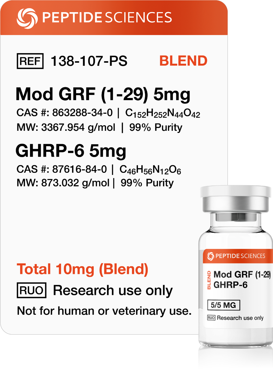 BPC-157, TB-500, GHK-Cu 30mg (Glow Blend)